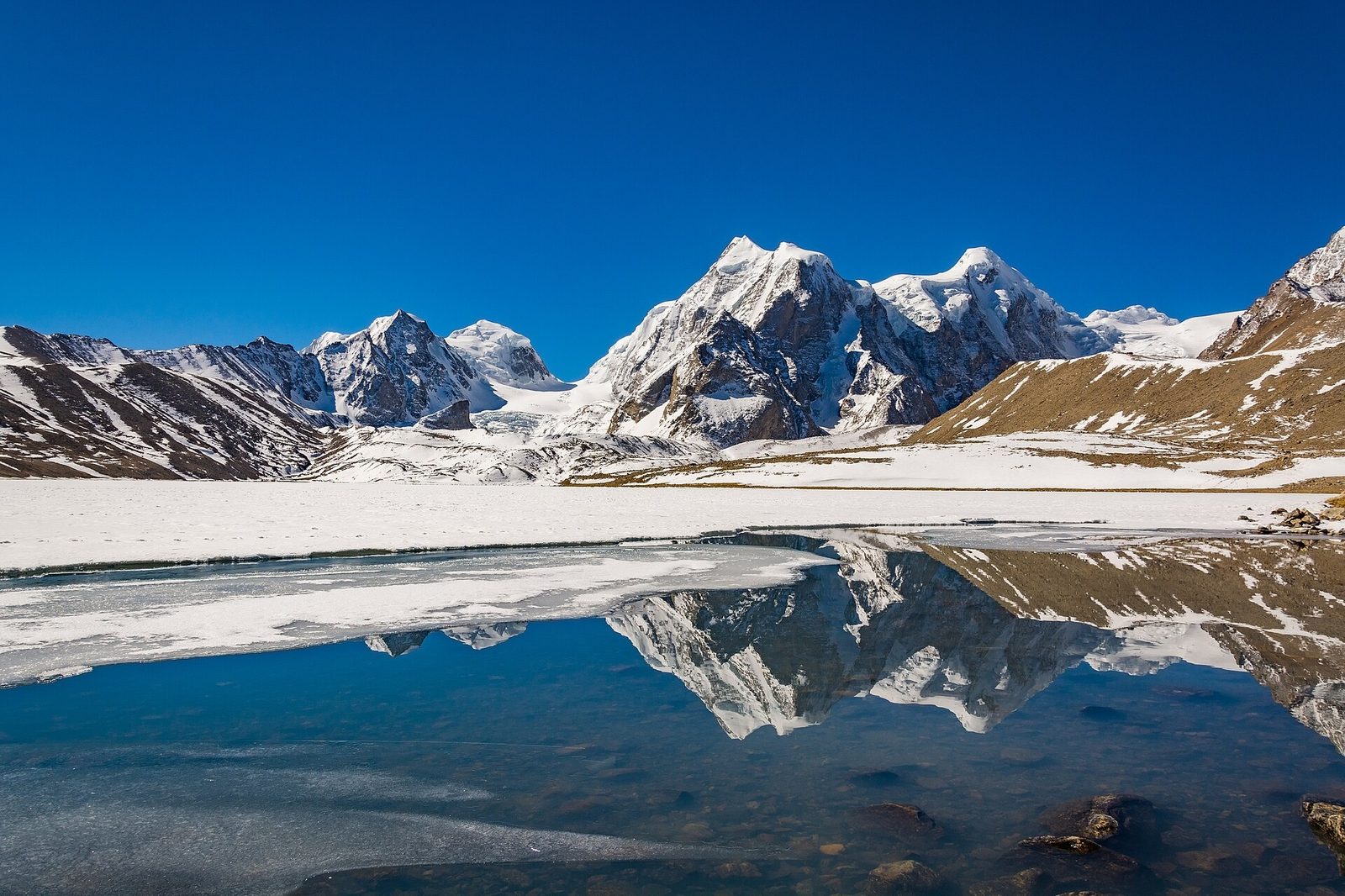Highlights of North Sikkim with Bhim Nala Falls