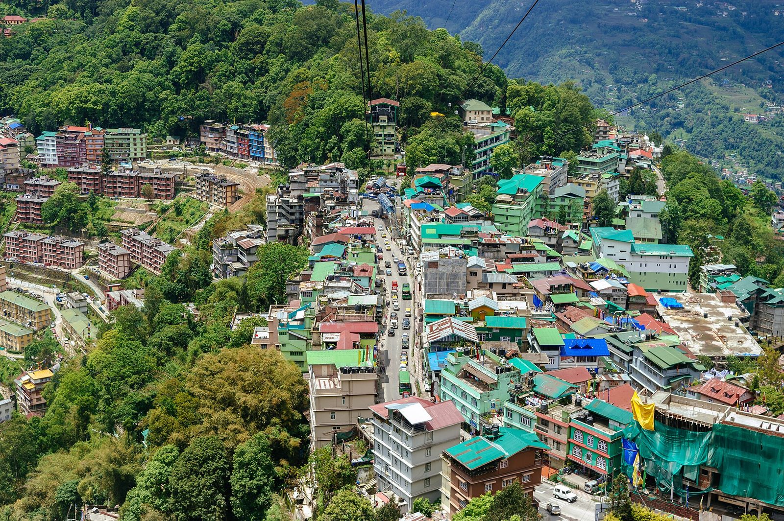 Sikkim Getaway with Free Yak Ride